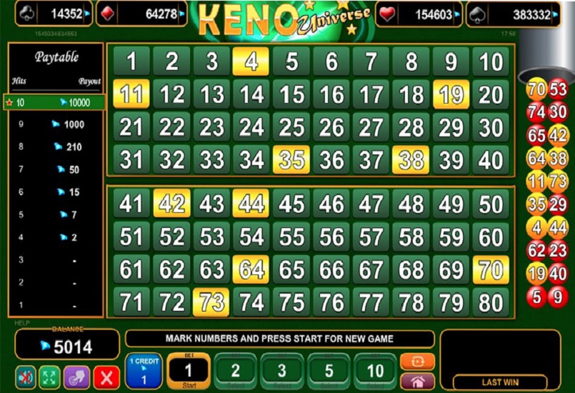 Phần mềm trò chơi Keno- cung cấp nhiều thông tin hữu ích